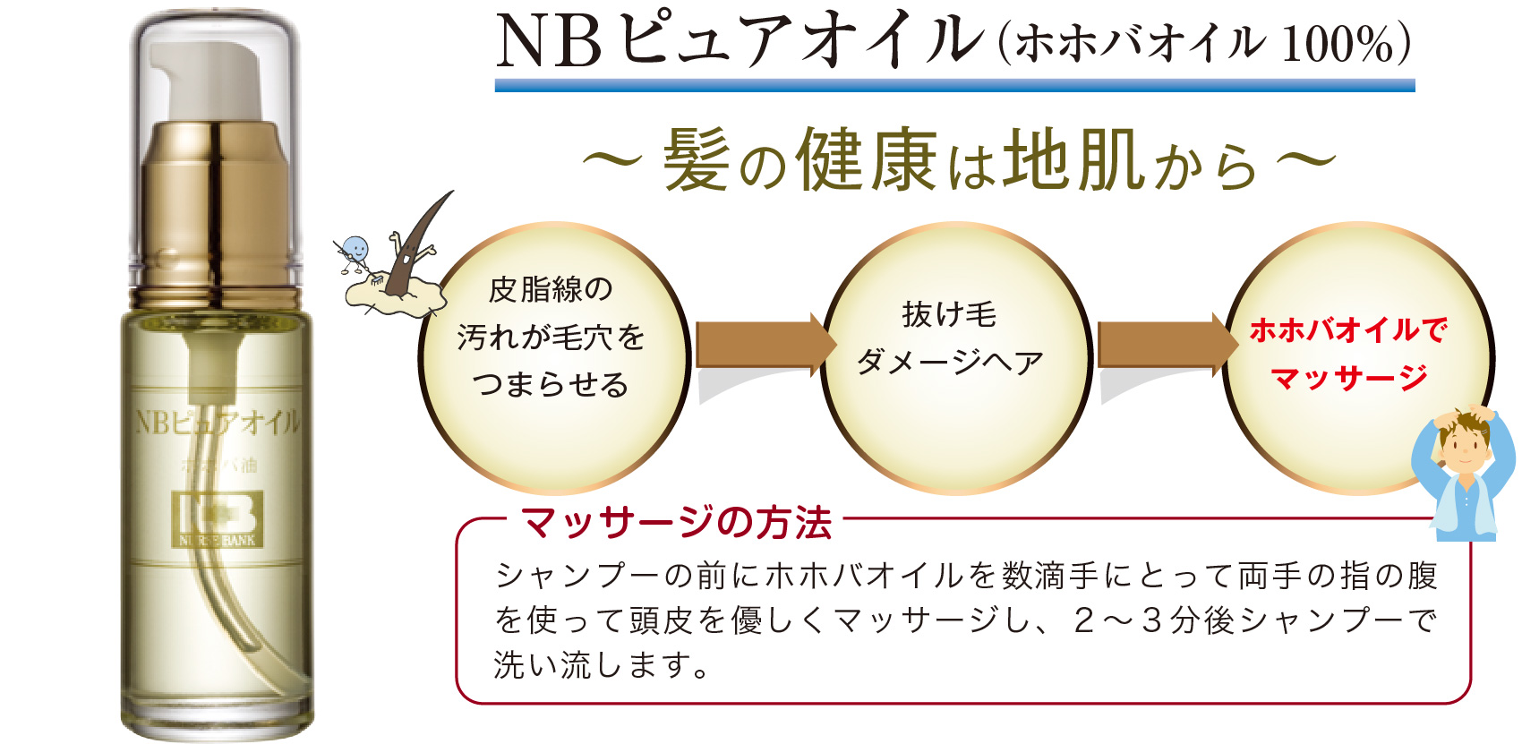 健康な髪に天然100％のNBピュアオイル